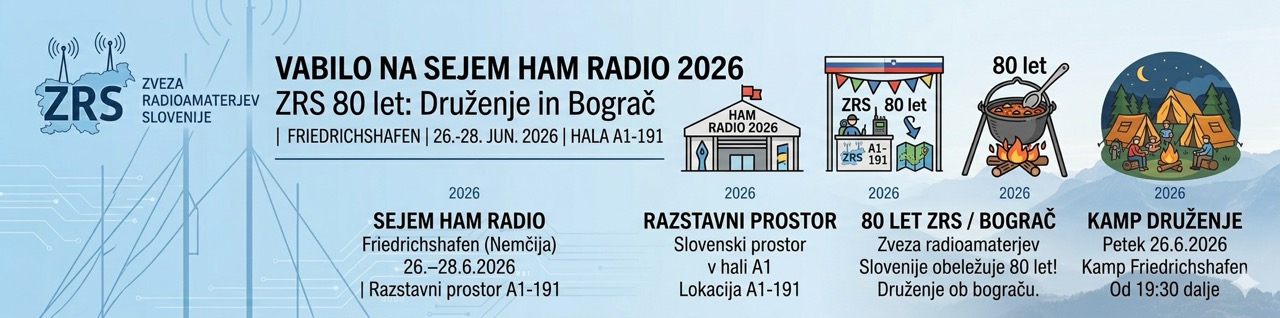Vabilo na sejem HAM RADIO 2026